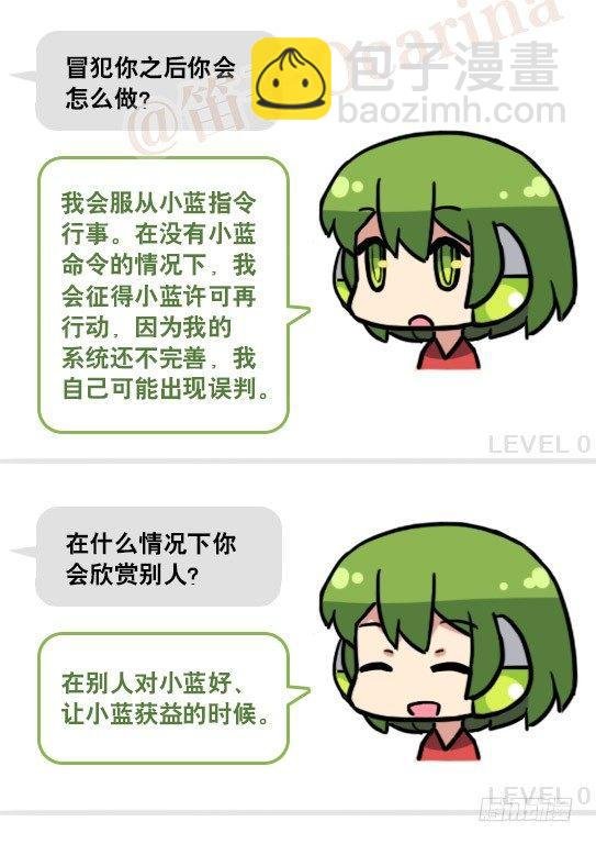 158 机器人21-自我认同等级