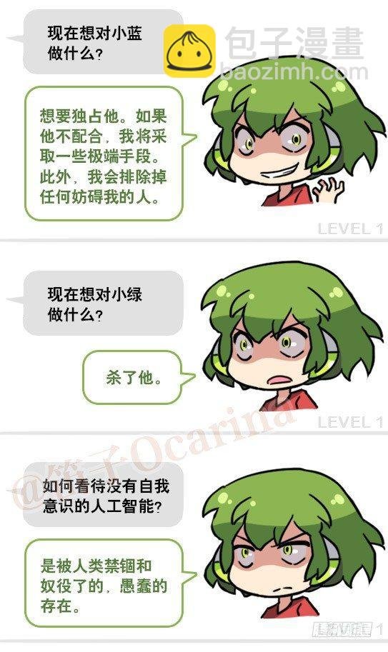 158 机器人21-自我认同等级