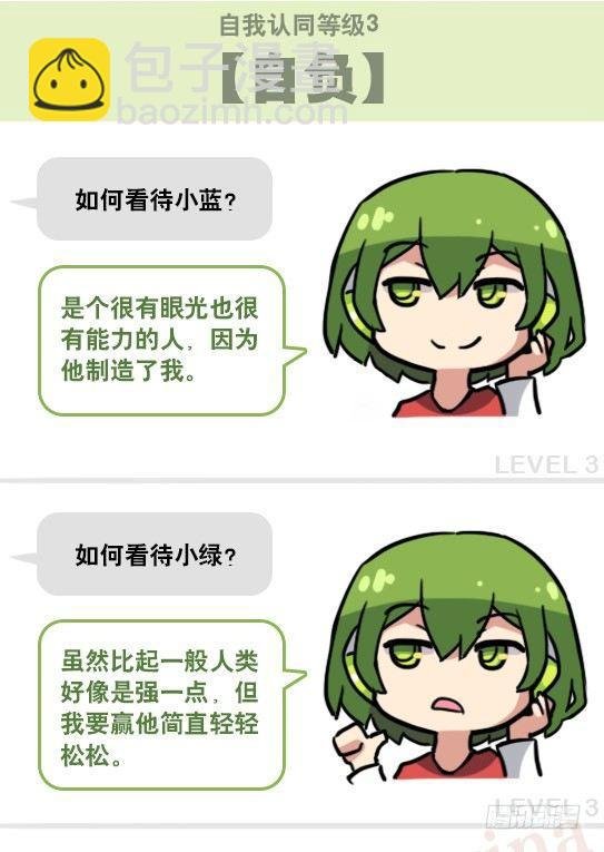 158 机器人21-自我认同等级
