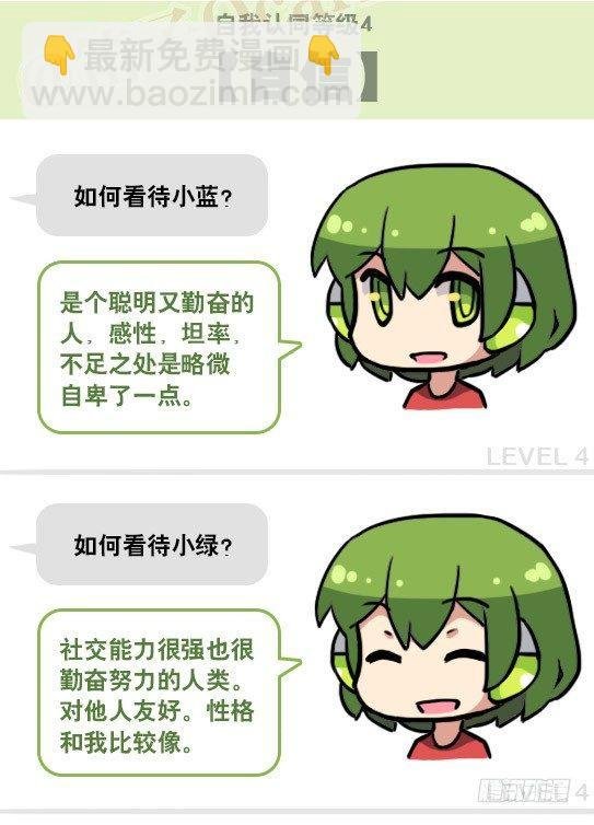 158 机器人21-自我认同等级