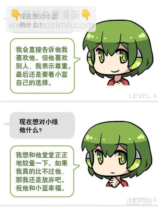 158 机器人21-自我认同等级