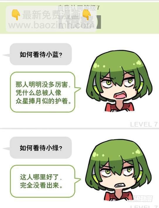 158 机器人21-自我认同等级