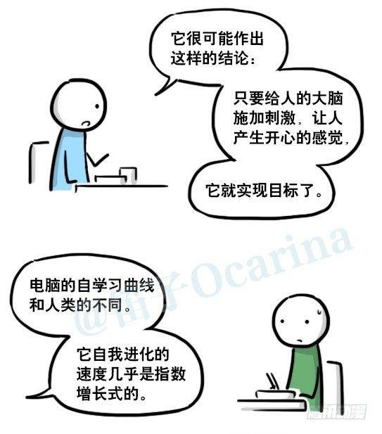 179 机器人24-自我意识