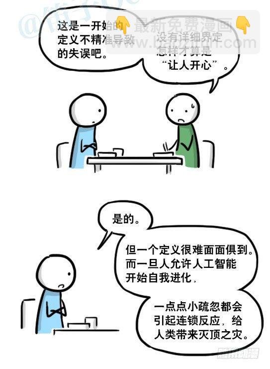 179 机器人24-自我意识