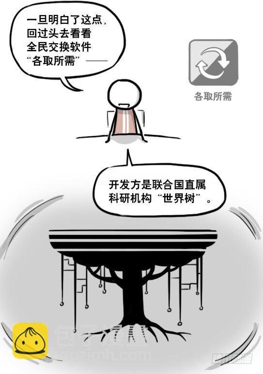 186 各取所需（下）