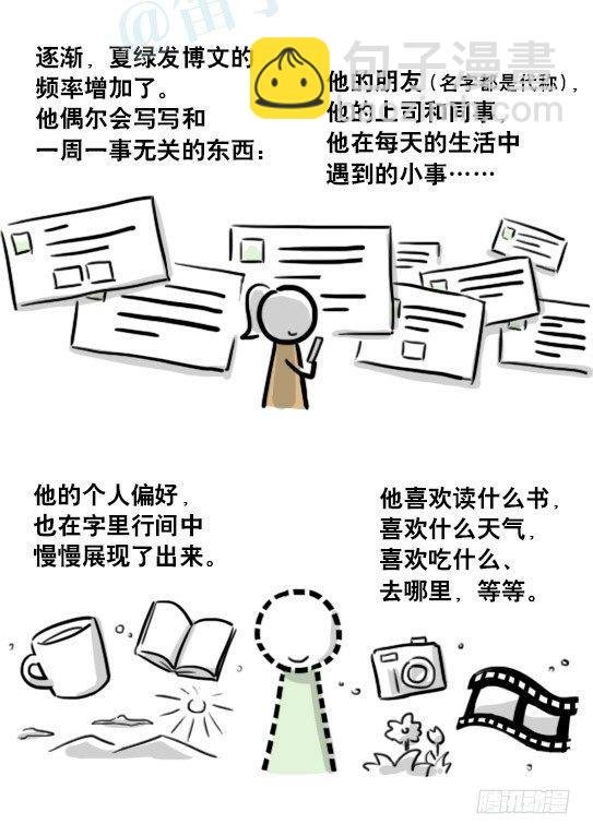 188 人生规划