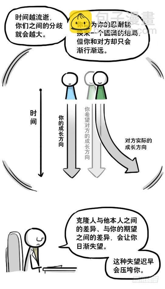 193 记忆拼图（上）