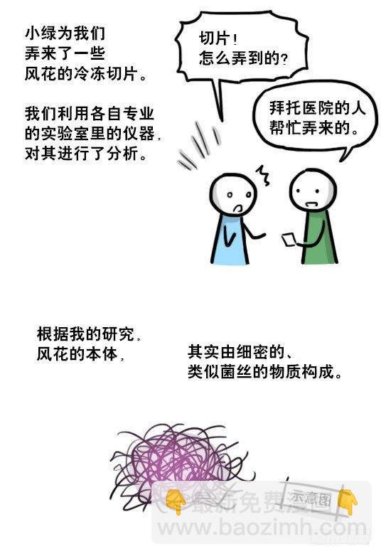 197 花吐症