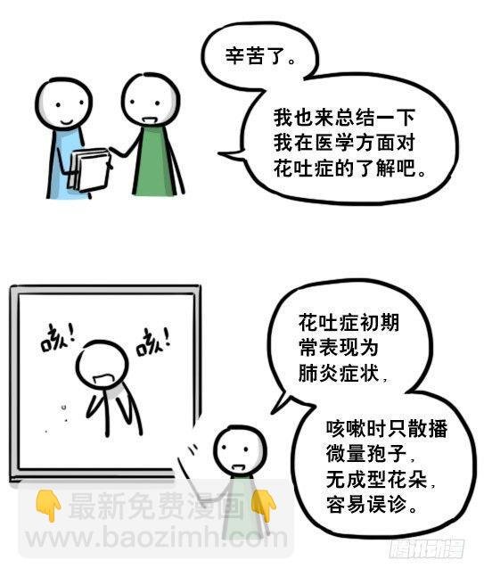 197 花吐症