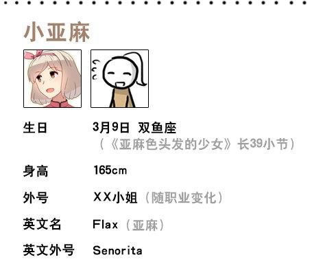 人物生日设定
