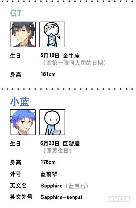 人物生日设定