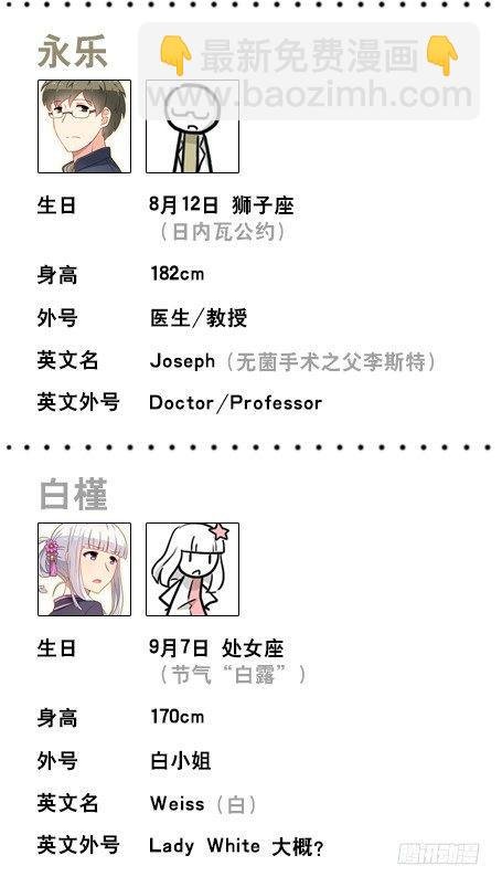 人物生日设定