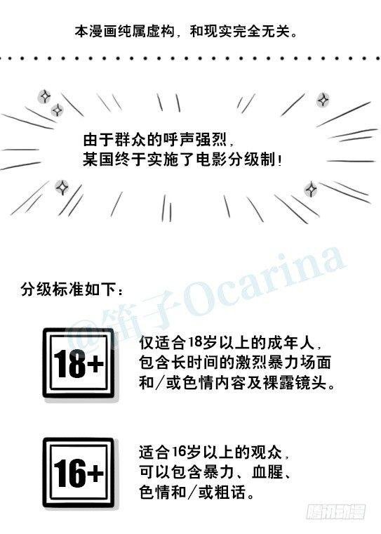 215 分级制
