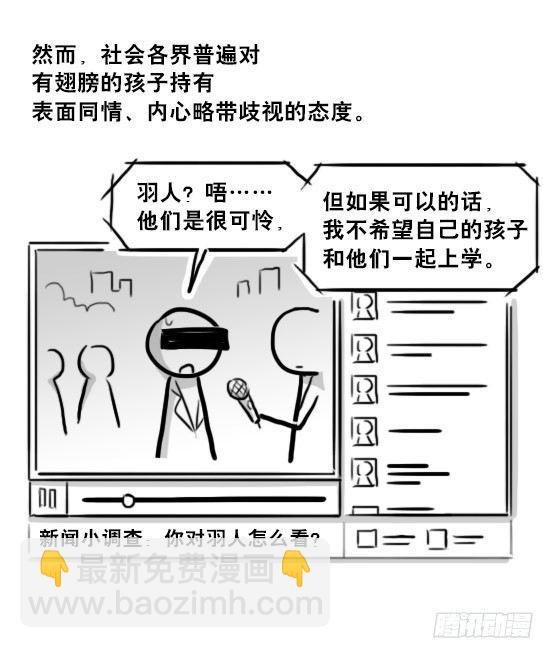 232 羽人