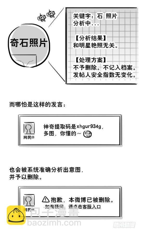 234 语义识别技术