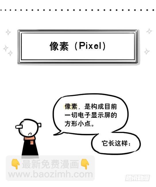 241 分辨率小科普