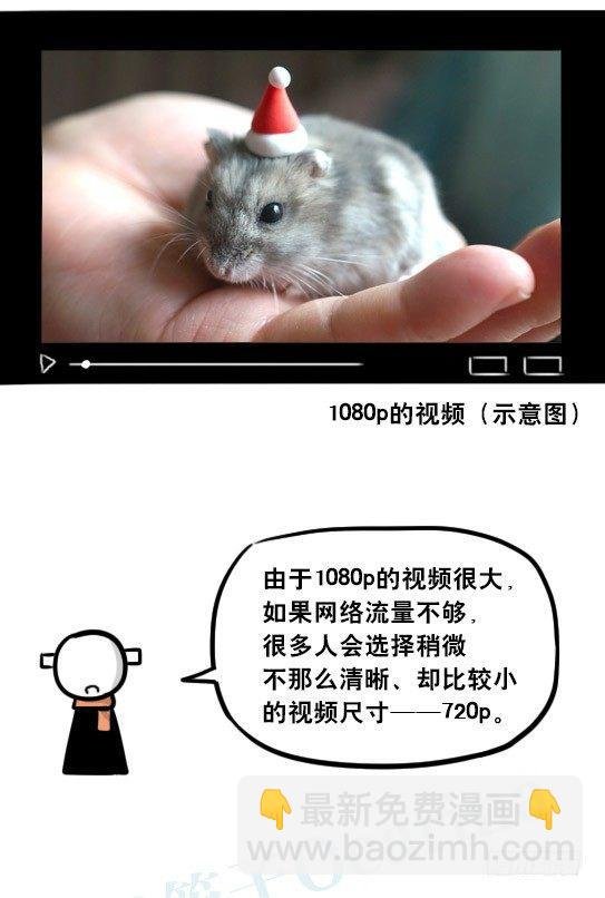 241 分辨率小科普