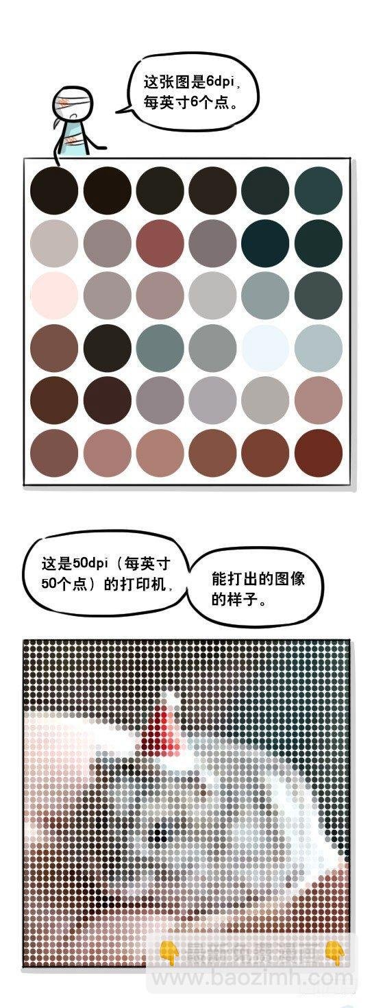 241 分辨率小科普