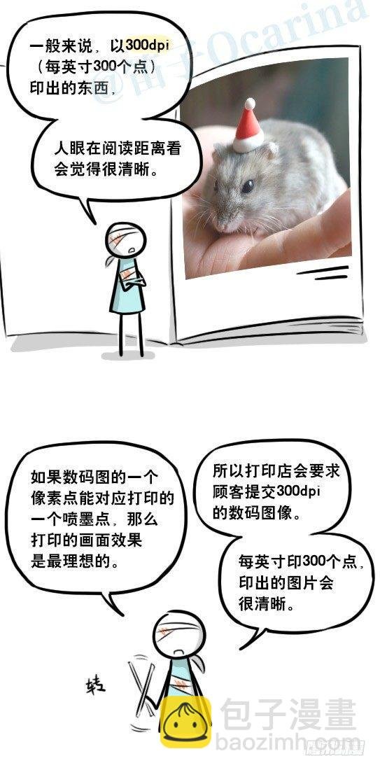 241 分辨率小科普