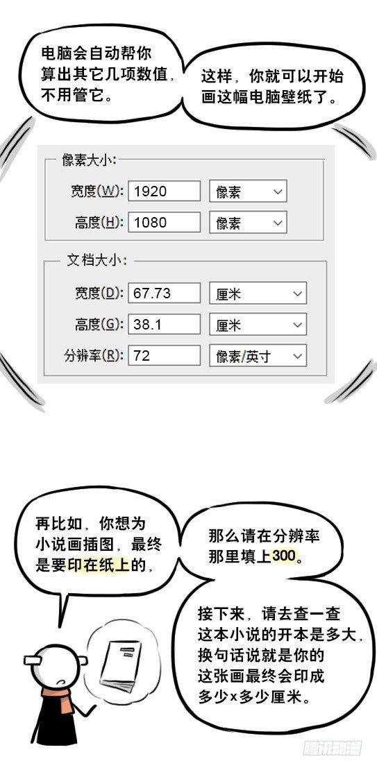241 分辨率小科普
