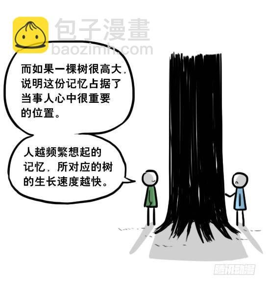 247 记忆规划局（上）