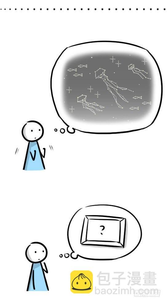 252 星图