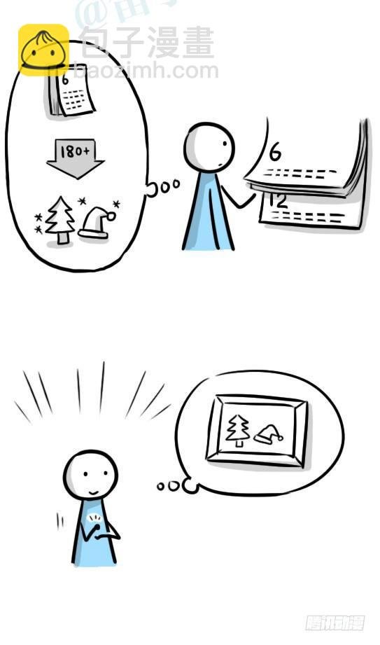 252 星图