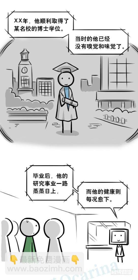 254 代价
