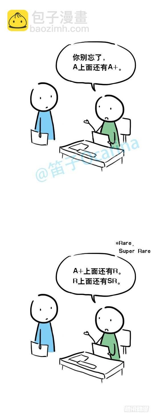 29 分数等级制