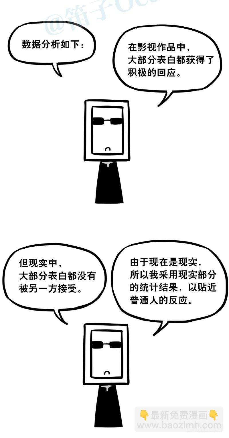 306 情人节特辑·拒绝大合集