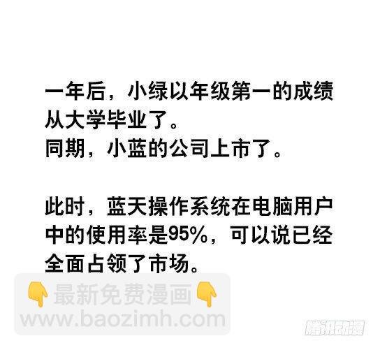 31 两个优等生