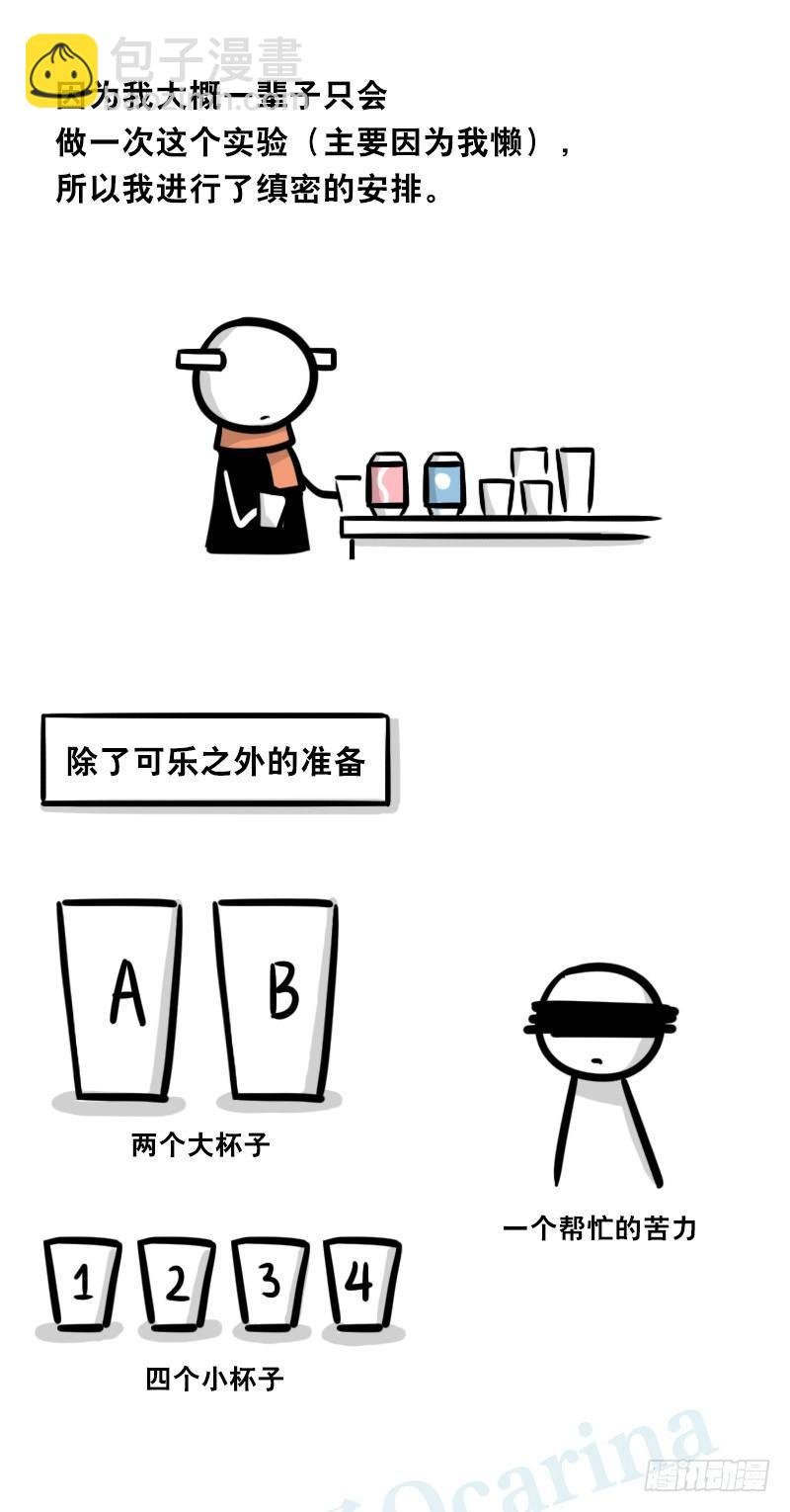 320 双盲试验