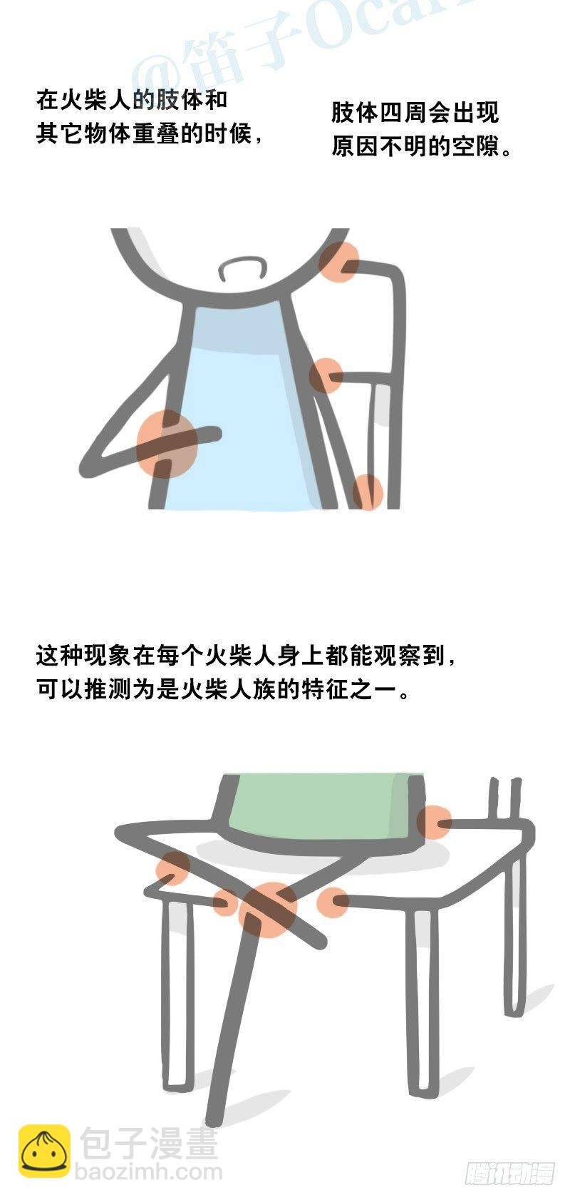324 火柴人观察报告2