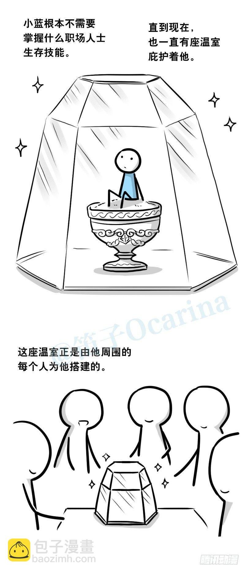 325 机器人36-私心