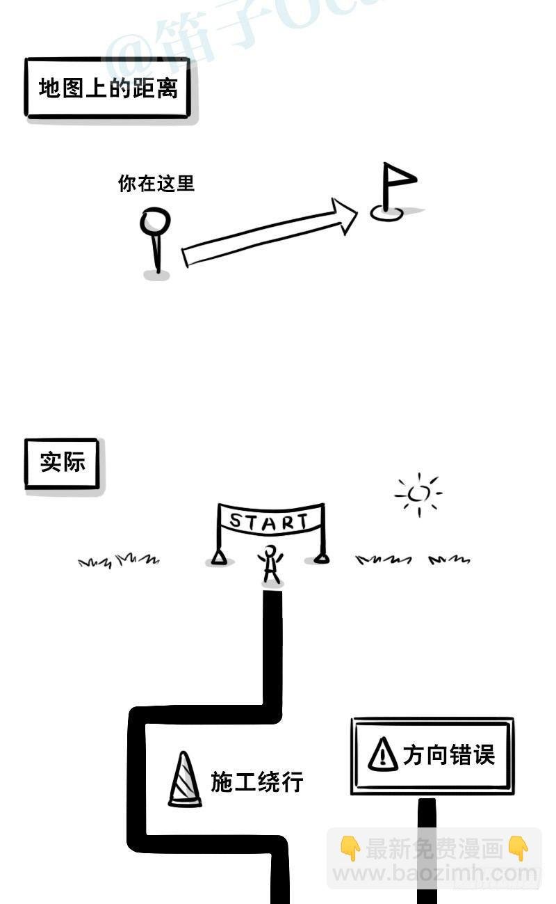 332 创作时的感受