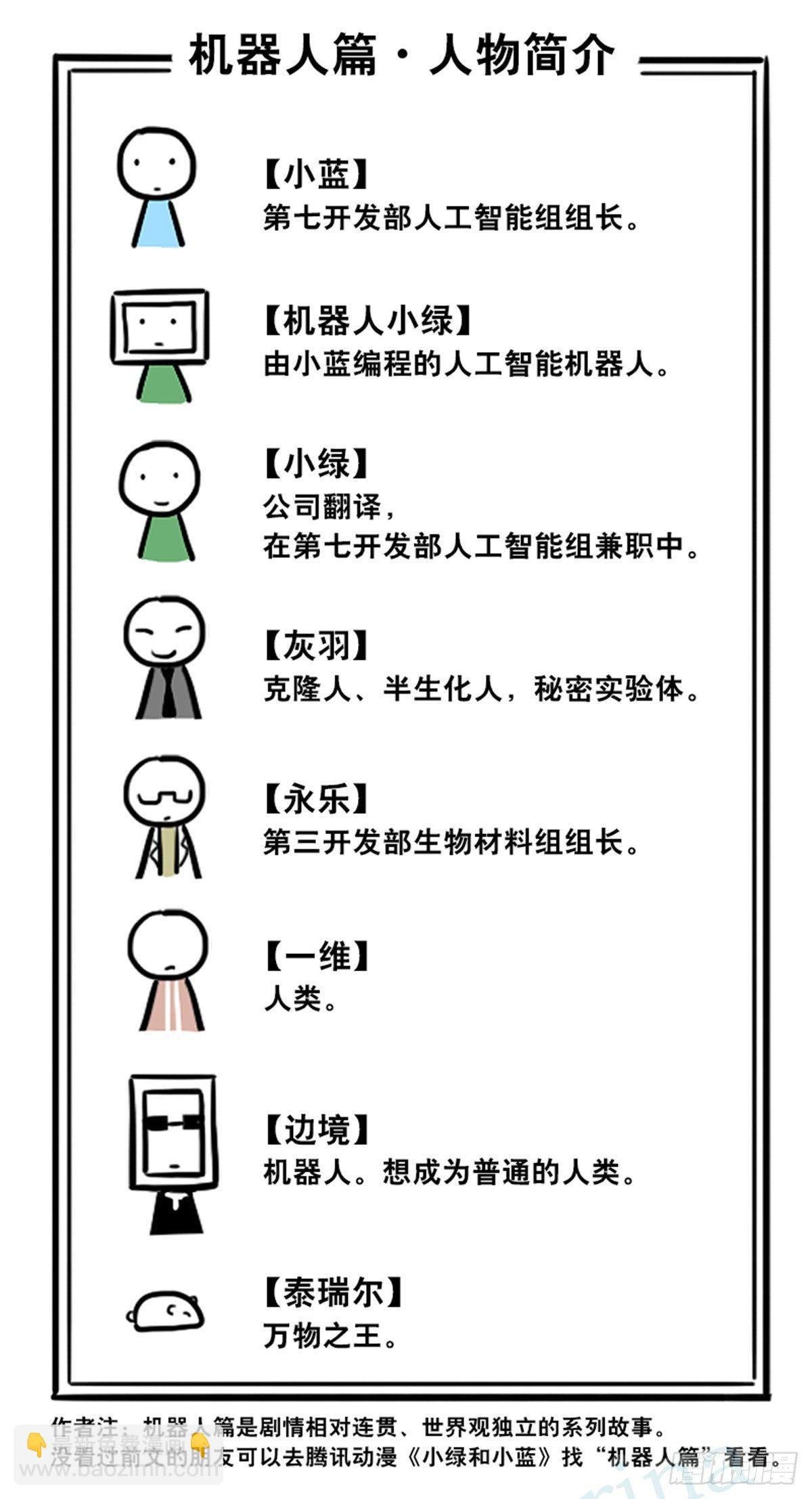 351 机器人39-密会