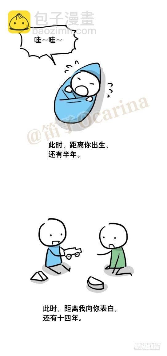 58 上帝视角