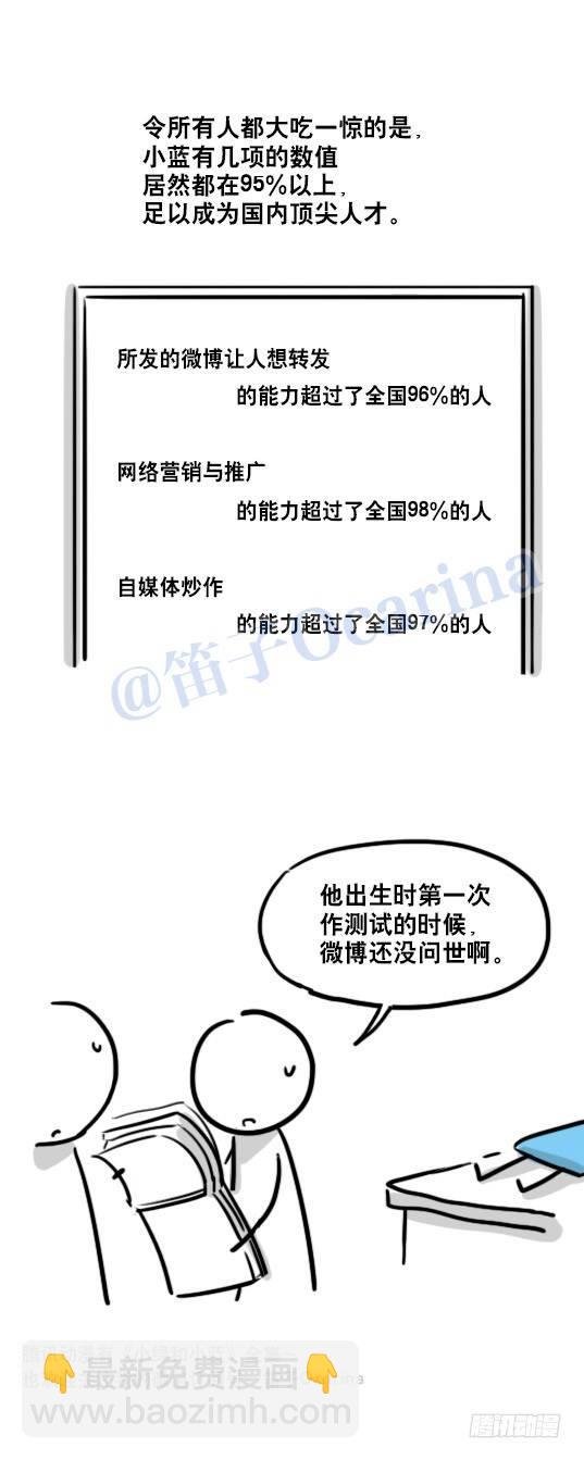 86 才能