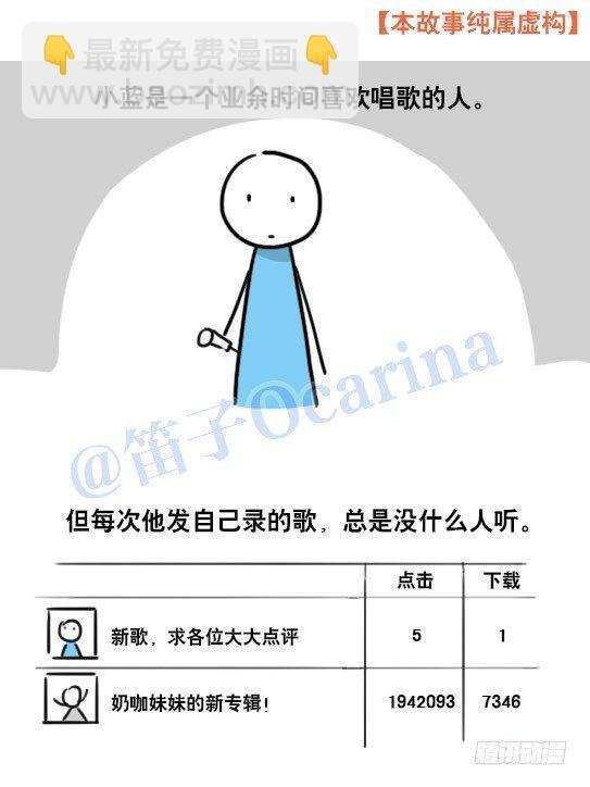 96 数据时代