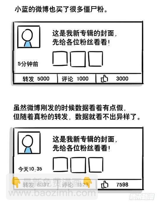 96 数据时代