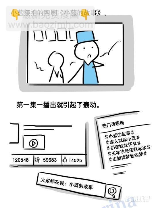 96 数据时代