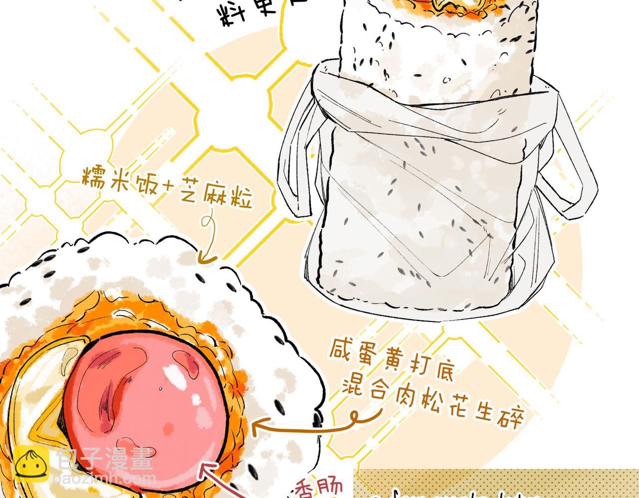 番外2 便利店美食探秘报告