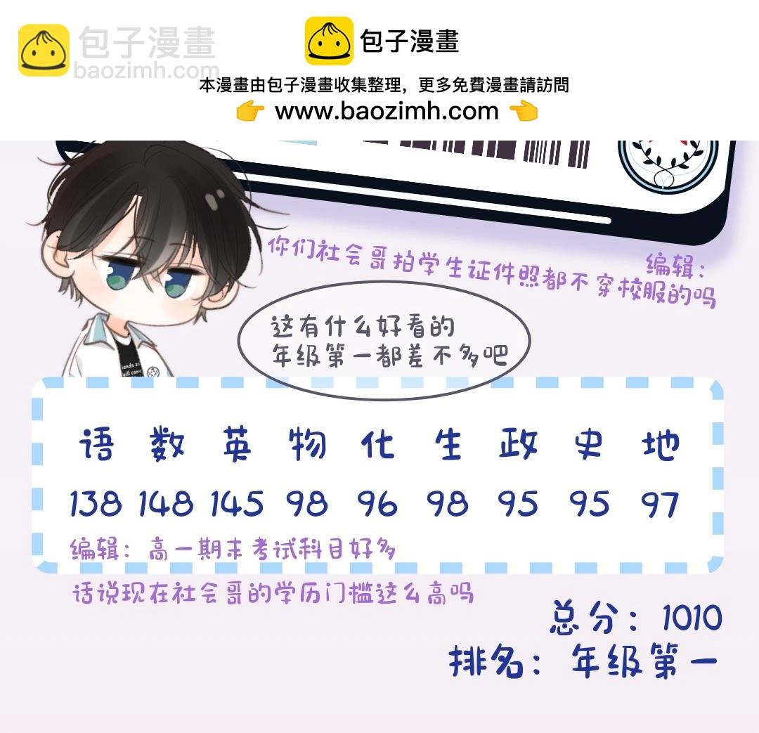 第12期 学生证&成绩单大公开（日更中）