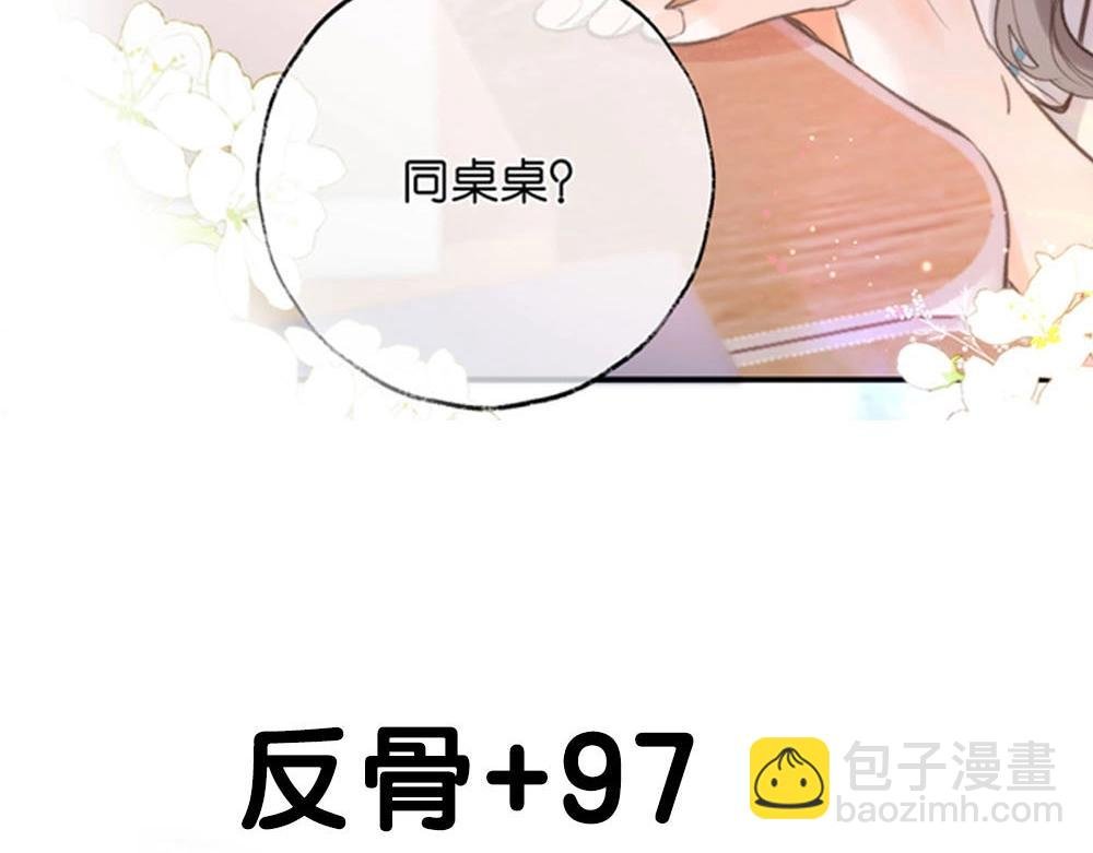 第13期 上帝制造沈倦林语惊时……（日更中）