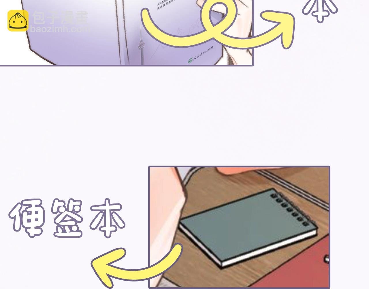 第14期 出门前背包大检查（日更中）