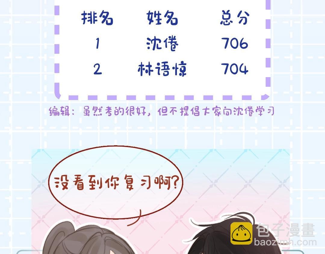 第18期 林语惊&沈倦考前日程（日更中）