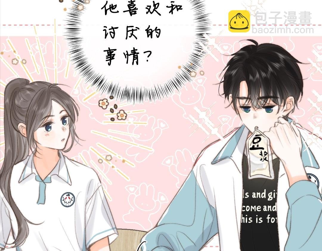第31期 沈倦喜欢&讨厌的事情大公开！（日更中）