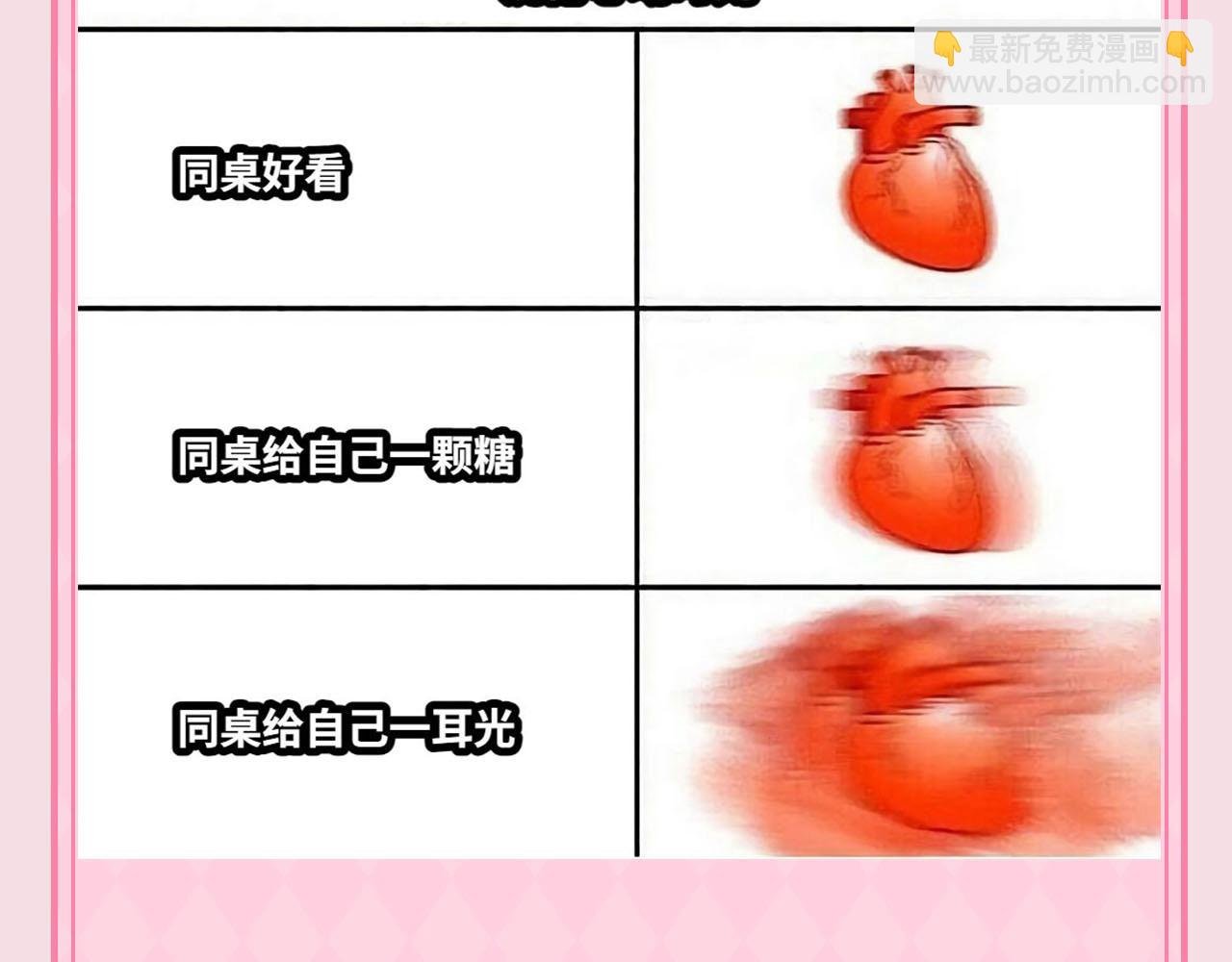 第48期 梗图合集（日更中）