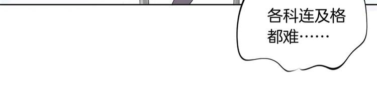 第23话 别有用心的数学考试
