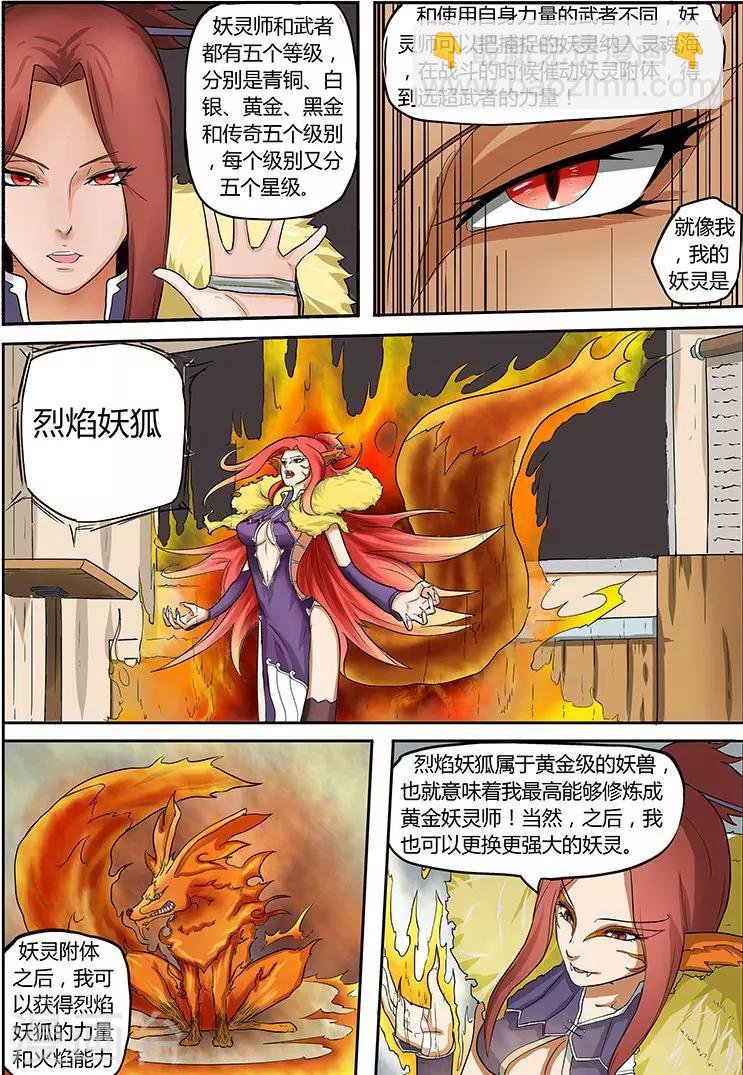 第1话 重生